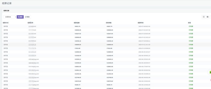 A Chinese-language payment records interface ("结算记录" meaning settlement records) displaying multiple completed transactions with payment methods labeled "支付宝" (Alipay), order amounts ranging from approximately ¥2,580 to ¥14,500, and timestamps from late December 2025 through early January 2026. The image serves as proof of the high revenue claimed in the accompanying post about AI subscription reselling services, with the frequent completed orders ("已完成" status) and substantial amounts supporting the claim of earning "two ten-thousand u per day" (¥20,000 daily) through official key reselling.