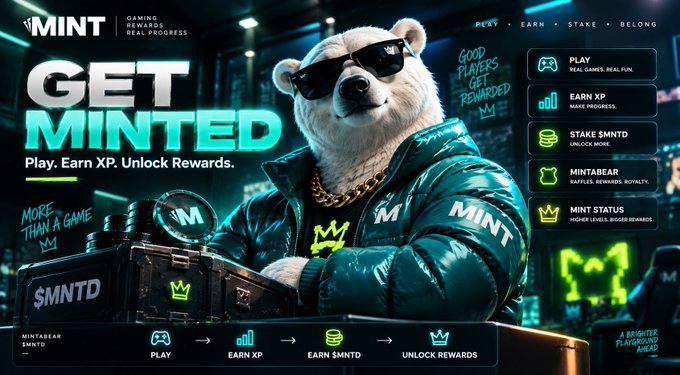 A promotional banner for PlayOnMint featuring an anthropomorphic polar bear mascot in a leather jacket and sunglasses, with the tagline "GET MINTED - Play. Earn XP. Unlock Rewards." alongside icons detailing $MNTD token rewards, XP earning, and the "MintABear" progression system.

The image directly visualizes the post's discussion of PlayOnMint's gaming rewards ecosystem, showcasing the MintABear character and the $MNTD token mechanics (Play → Earn XP → Earn $MNTD → Unlock Rewards) that the author initially dismissed but later recognized as a structured growth and rewards pathway beyond simple lottery draws.