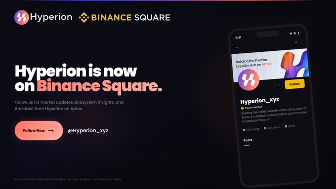 The image is a promotional graphic announcing "Hyperion is now on Binance Square," featuring the Hyperion logo alongside the Binance Square branding. It displays a smartphone mockup showing the verified @Hyperion_xyz profile on Binance Square with 12,100+ followers, and includes a "Follow Now" call-to-action directing users to @Hyperion_xyz. The graphic serves as a celebratory post for Hyperion's Binance Square presence, where the giveaway mentioned in the caption was hosted to reward 5 winners with 200 $RION each.