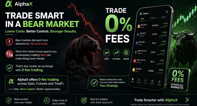A promotional banner for AlphaX exchange advertising 'TRADE SMART IN A BEAR MARKET' with '0% FEES' across Spot, Futures, and TradFi markets, featuring a bear and bull imagery alongside a mobile app screenshot.