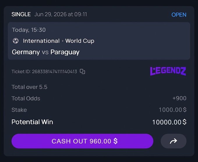 A betting slip on the LEGENDZ platform for a SINGLE wager on Germany vs Paraguay in the International World Cup, dated Jun 29, 2026 at 09:11, with Total Odds +900, Stake $1000.00, and Potential Win $10,000.00, offering a Cash Out option of $960.00.