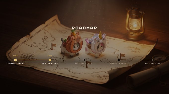 A warmly lit scene features two voxel-style structures resembling clocks and castles resting on a parchment map, with a glowing lantern and a telescope setting an adventurous tone. A "ROADMAP" timeline below displays five milestones: "TESTNET MINT," "TESTNET APP," "MAINNET MINT," "TOKEN LAUNCH," and "MAINNET APP," illustrating the project's phased rollout mentioned in the post.