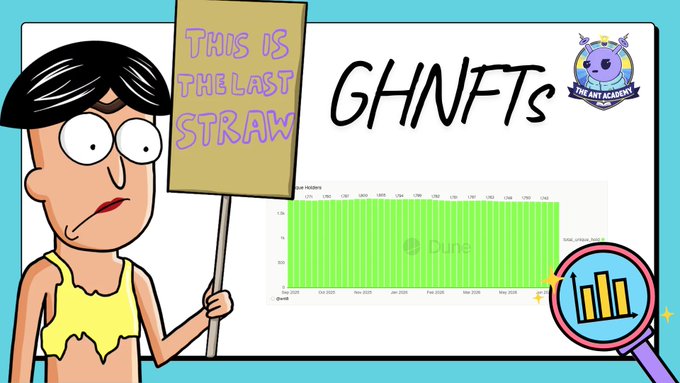 A cartoon character holds a sign reading 'THIS IS THE LAST STRAW' next to 'GHNFTs' branding from The Art Academy, with a chart graphic showing declining numbers.