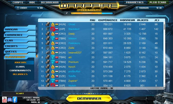 A screenshot of the Warpfire Premium game client showing the leaderboard rankings, with the top player "Ghost" from Hungary leading at 750,221 points and "Blackevii" (VIP) in second with 686,672 points, displayed against a dark sci-fi interface with French menu options like "HANGAR," "COMMERCE," and "CLASSEMENT." The image relates to the post by showcasing the classic space combat game that the Warpfire ($WF) community token aims to revive and support through development fees.