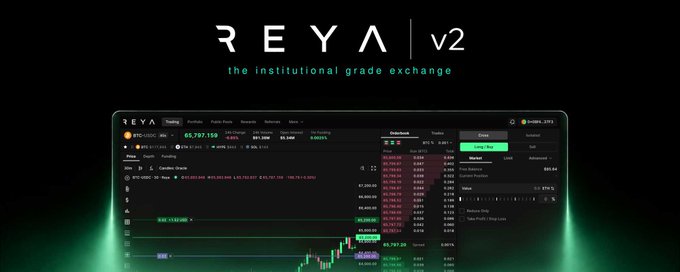 The image promotes the Reya v2 launch, displaying "REYA | v2 — the institutional grade exchange" above a trading interface showing BTC/USDC at $65,797.150 with an orderbook and candlestick chart, visually announcing the September 28 orderbook and Season 2 launch mentioned in the post.