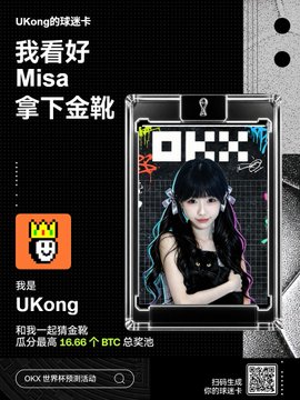 The image is a promotional poster for UKong's "球迷卡" (Fan Card) featuring the text "我看好 Misa 拿下金靴" (I bet Misa will win the Golden Boot), showcasing a stylized portrait of a woman with dark pigtails against a checkered pattern background, along with the text "我是 UKong" (I am UKong) and "瓜分最高 16.66 个 BTC 总奖池" (Share in a maximum total prize pool of 16.66 BTC). The poster relates to the post by encouraging viewers to scan a QR code, select their predicted Golden Boot winner, and submit a tweet to earn 200xp on OKX.