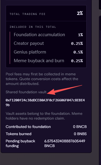 A dark-themed interface details a 'TOTAL TRADING FEE' of 2%, broken down into foundation accumulation, creator payout, genius platform, and meme buyback and burn, with a red arrow pointing to a 'Shared foundation vault' wallet address.