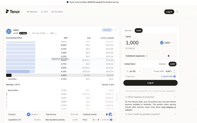 Screenshot of the Tenor Finance platform showing a USDC lending market on Base, with APR rates ranging from 3.75% to 6.00%, and a lend interface offering 4.00% Fixed APR.