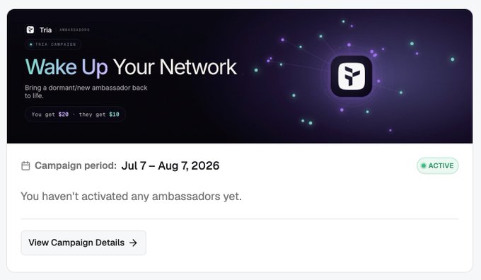 A Tria Ambassador "Wake Up Your Network" campaign dashboard shows it's active from July 7 to August 7, 2026, offering $20 for ambassadors and $10 to account owners upon activation, with no ambassadors activated yet and a "View Campaign Details" button available.

The image directly reflects the post's campaign details, visually confirming the reward split ($20/$10), the campaign name, and its current active status during the designated period.