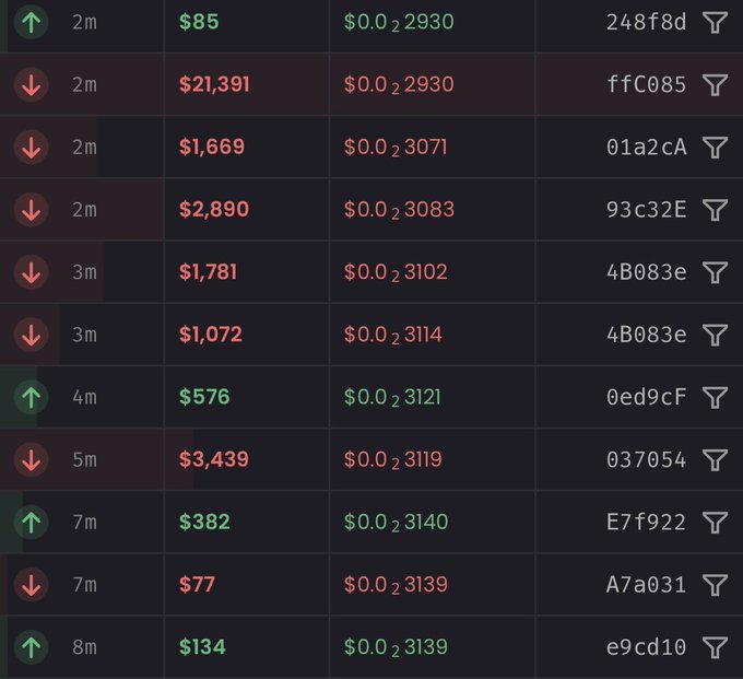 A trading table displays cryptocurrency price changes with green up and red down arrows, showing dollar amounts, ETH values around $0.02, and truncated transaction hashes.