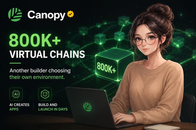 Promotional graphic for Canopy featuring an illustrated woman with glasses working on a laptop, highlighting '800K+ VIRTUAL CHAINS' and 'Another builder choosing their own environment.' with icons for AI CREATES APPS and BUILD AND LAUNCH IN DAYS.