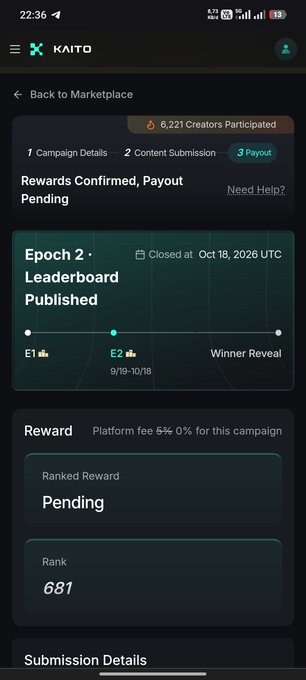 A screenshot of the KAITO marketplace app showing Epoch 2 Leaderboard Published status, with 6,221 creators participated and a rank of 681.