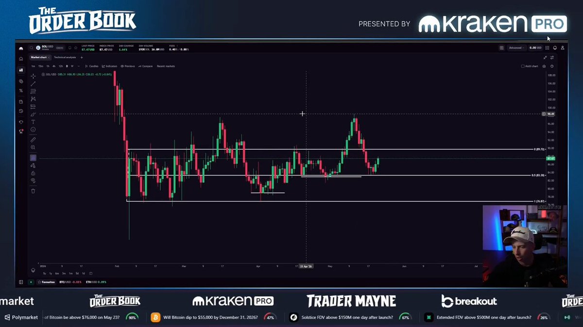 A man sitting at a desk with a computer screen in front of him, watching something about cryptocurrency trading and market trends displayed on the screen. The focus of his attention seems to be on a chart of stock prices or an order book, possibly related to a market such as Kraken Pro that uses charts like this for their analysis. In the image, there are two distinct people present: one person sitting at the desk with the computer and another person watching it from the right side of the screen. The background features blue text on the monitor which reads "The Order Book".