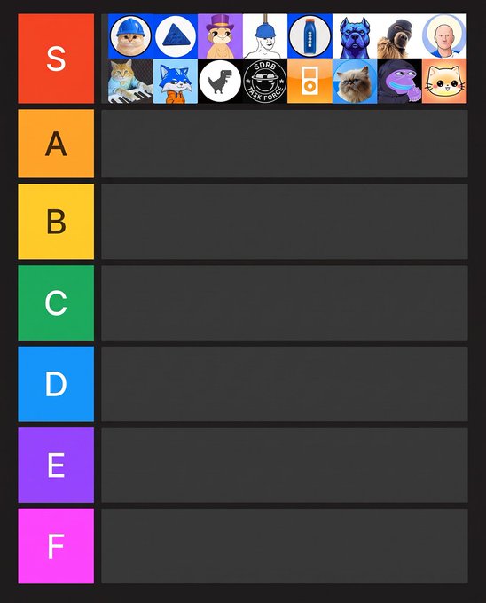 A tier list graphic with rankings from S to F in colored boxes, with the S-tier row filled with various small avatar images including Sonic, characters, a dog, and a cat.