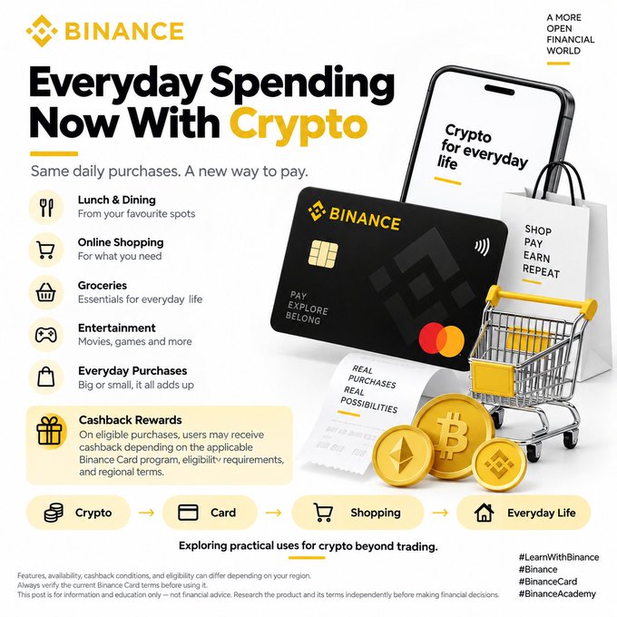 A Binance advertisement promoting their crypto debit card for everyday spending, featuring categories like Lunch & Dining, Online Shopping, Groceries, Entertainment, and Everyday Purchases, along with Cashback Rewards and a flow showing Crypto → Card → Shopping → Everyday Life.