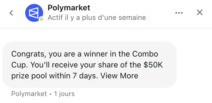 The image shows a notification from Polymarket stating "Congrats, you are a winner in the Combo Cup. You'll receive your share of the $50K prize pool within 7 days. View More," which directly supports the post's claim of unexpectedly winning $500 from the Combo Cup prize pool.