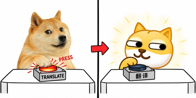 A Shiba Inu dog presses a red button labeled "TRANSLATE," transforming into a cartoon doge pressing a button labeled "翻译" (Chinese for "translate"), humorously illustrating the cross-cultural adoption of the doge meme and its connection to Chinese platforms like WeChat's parent company Tencent.