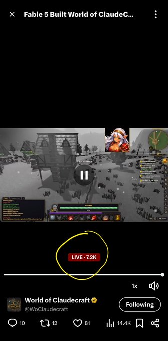 A screenshot of an X (Twitter) post showing a video titled 'Fable 5 Built World of Claude...' from the account 'World of Claudecraft' (@WoClaudecraft), displaying gameplay footage with 7.2K live viewers, 10 comments, 12 reposts, 81 likes, and 14.4K views.