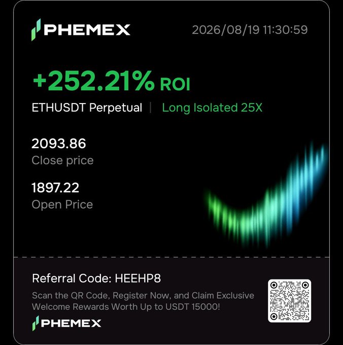 Phemex promotional graphic showing +252.21% ROI on an ETHUSDT Perpetual Long Isolated 25X trade dated 2026/08/19, with referral code HEEHP8 and a QR code offering up to USDT 15,000 in welcome rewards.