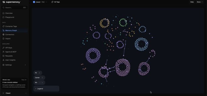 A screenshot of the 'supermemory' application displaying a dark interface with a 'Memory Graph' visualization showing interconnected colored nodes.