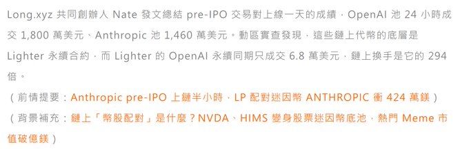 The image contains Chinese text discussing Long.xyz co-founder Nate's post-IPO trading summary, highlighting OpenAI's $18 million and Anthropic's $14.6 million in 24-hour on-chain volumes, noting the chain-swap ratio is 294x on a base of only $68,000 in Lighter perpetual contracts for OpenAI. The caption relates to the post by illustrating the dramatic 294x volume inflation between Lighter's underlying market and on-chain wrapped trading of pre-IPO shares for OpenAI and Anthropic (ticker ANTHROPIC).