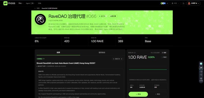 A screenshot of the Moss platform shows a RaveDAO治理代理 #066 page displaying a 6% support rate, 420 votes, 100 RAVE tokens, and a 389 Base participation value.