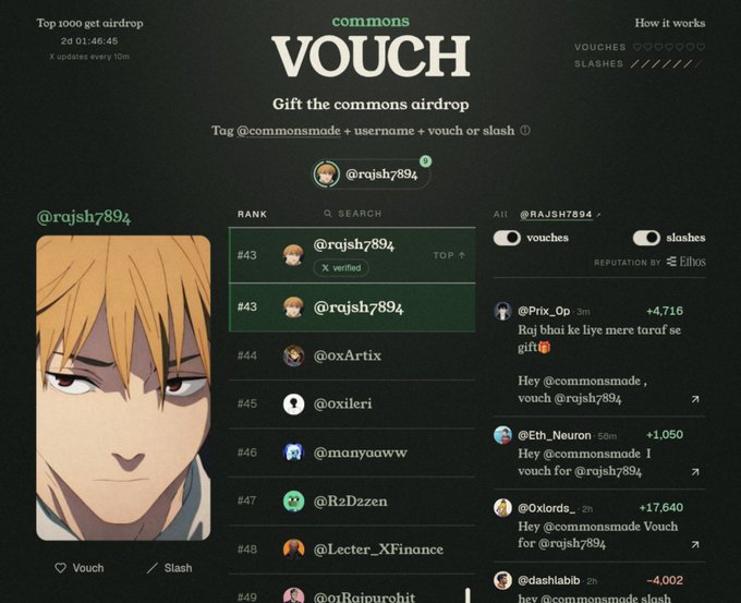 The image shows a profile page for @rajsh7894 on the "commons VOUCH" platform, ranked #43 on the airdrop leaderboard, with an anime-style avatar of a blonde character. The accompanying post shows the user asking others to vouch for @rajsh7894, with several people like @Prix_Op (+4,716), @Eth_Neuron (+1,050), and @OxIords (+17,640) already responding with vouches, as visible in the right column.