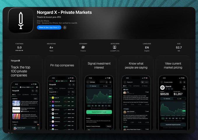 An App Store listing page for 'Norgard X - Private Markets' displays app details including a 5.0 rating, Finance category, and screenshots showing investment tracking features.