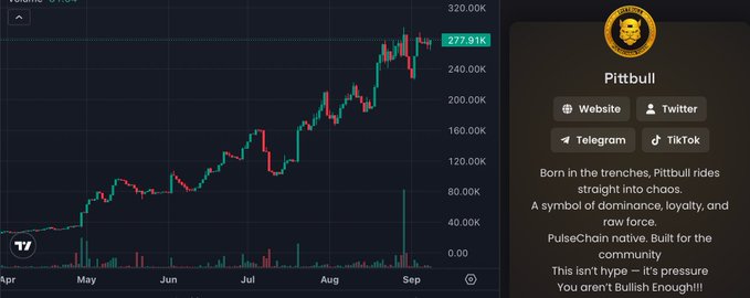 A trading chart on TradingView for Pittbull (PITBULL), a PulseChain native token, showing a strong uptrend peaking around 277.91K.