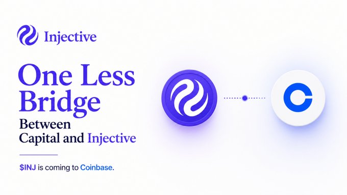 The image is a promotional graphic featuring the Injective logo and text "One Less Bridge Between Capital and Injective," alongside the Coinbase logo, announcing that $INJ is coming to Coinbase. It visually reinforces the post's message about reducing friction by eliminating the need for a bridge between users and the Injective network through native Coinbase support.