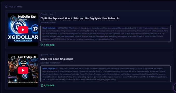 The image shows a "Hall of Fame" leaderboard featuring two videos, "DigiDollar Explained: How to Mint and Use DigiByte's New Stablecoin" and "Scope The Chain (Digiscope)," each rewarded 5,000 DGB. The post celebrates being selected as the Week 1 winner of #DDCreators, aligning with the visible Hall of Fame recognition shown in the image.