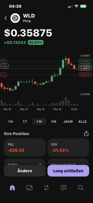 The image features a black cell phone screen displaying a financial trading app called "Wild" with an alert for "Wollte den eig grün haltenaber ist egal was passiert Ist ja jeden Tag dasselbe bin Ist hunde bin jetzt schlafen mir egal was passiert Ist ...". The app is designed to provide real-time updates on the stock market. On the screen, there are several bars and graphs representing the stock prices for various companies over a specific period of time. The text within the image refers to the app's features and how it can help users stay informed about financial markets in real-time.