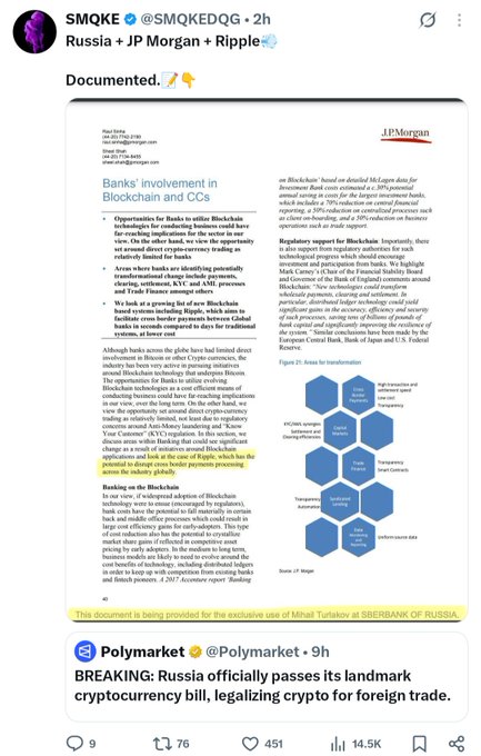 The image features a screenshot of a Twitter post referencing a document from J.P. Morgan about "Banks' involvement in Blockchain and CCs," which mentions Ripple. This is paired with a Polymarket tweet announcing Russia's new cryptocurrency bill, aligning with the post's "Russia + JPM + Ripple" theme.