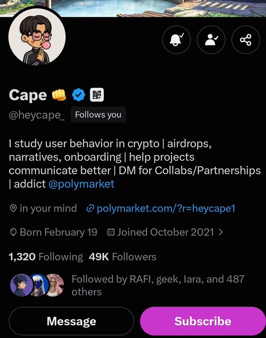 A Twitter profile for 'Cape' (@heycape_) with a verified checkmark, describing them as a user behavior researcher in crypto and airdrops who works with Polymarket, showing 49K followers.