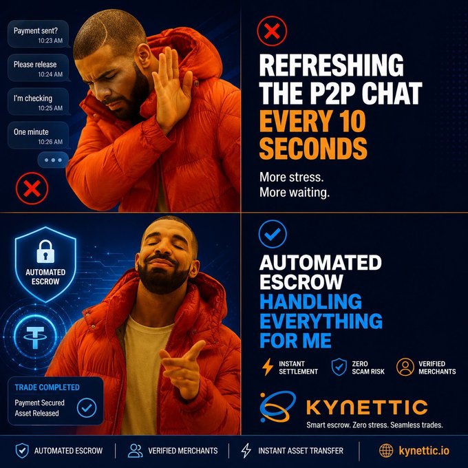 A four-panel meme advertisement uses the 'Drake Hotline Bling' format to promote 'Kynettic', contrasting the stress of refreshing P2P chats with the relief of automated escrow handling trades.