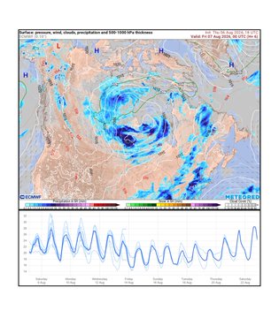 A weather map showing surface pressure, wind, clouds, and precipitation over SE Asia, with a synoptic pressure graph displayed below for April-May 2016.