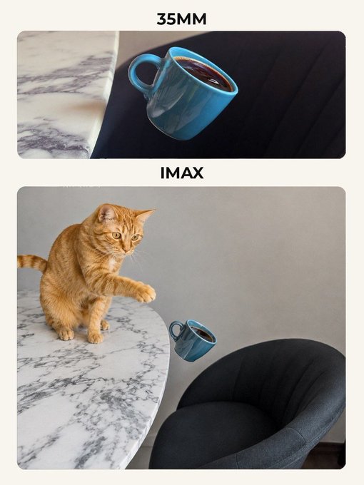 Comparison meme showing a blue coffee cup in two formats labeled '35MM' (close-up shot) and 'IMAX' (wider angle revealing an orange tabby cat on a marble table that appears to have knocked over the cup).