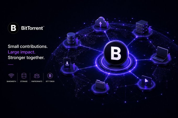 A promotional graphic for 'BitTorrent' with the text 'Small contributions. Large impact. Stronger together.' displaying icons for 'BANDWIDTH', 'STORAGE', 'PARTICIPANTS', and 'BTT TOKEN' around a central logo.