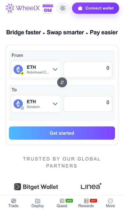 A mobile screenshot of the WheelX GM platform showing a cryptocurrency bridge/swap interface for converting ETH from Robinhood Chain to ETH on Soneium, with Bitget Wallet and Linea listed as partners.