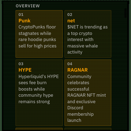 The image shows an "Overview" dashboard with four numbered cards covering trending topics: Punk (CryptoPunks floor stagnating while rare hoodie punks sell high), net ($NET trending as a top crypto interest), HYPE (Hyperliquid's HYPE fee burn boosts with strong community hype), and RAGNAR (successful NFT mint and Discord membership launch). This 4-hour Twitter Radar overview aligns with the post's announcement of integrating quick-scanning meme and NFT trends directly on the homepage at pseer.chat, allowing users to spot emerging opportunities in CryptoPunks, $NET, HYPE, and RAGNAR in one consolidated view.