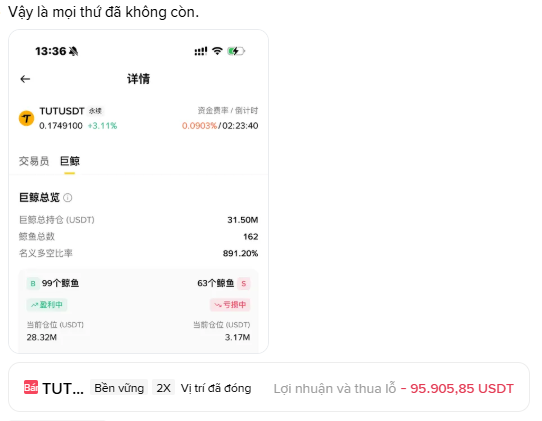 A trading interface on Binance shows a closed 2x leveraged short position on TUT/USDT, displaying total holdings of 31.50M, a total loss of 31.50M with a -95,905.85 USDT P&L, and order details (89.99% liquidation price) marking the moment the trader accepted the near-total loss.