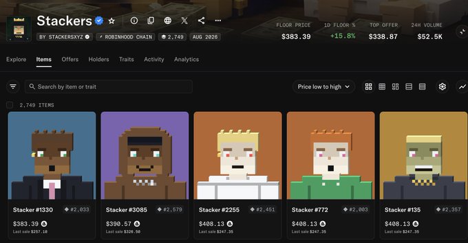 The image shows the Stackers NFT collection page displaying pixel art character avatars, with stats showing a floor price of $383.39, 2,749 items, and 24H volume of $52.5K. This relates to the post's suggestion of airdropping tokens to NFT holders, as the Stackers collection could serve as a target group for such distributions to identify engaged community members within the PONS ecosystem.