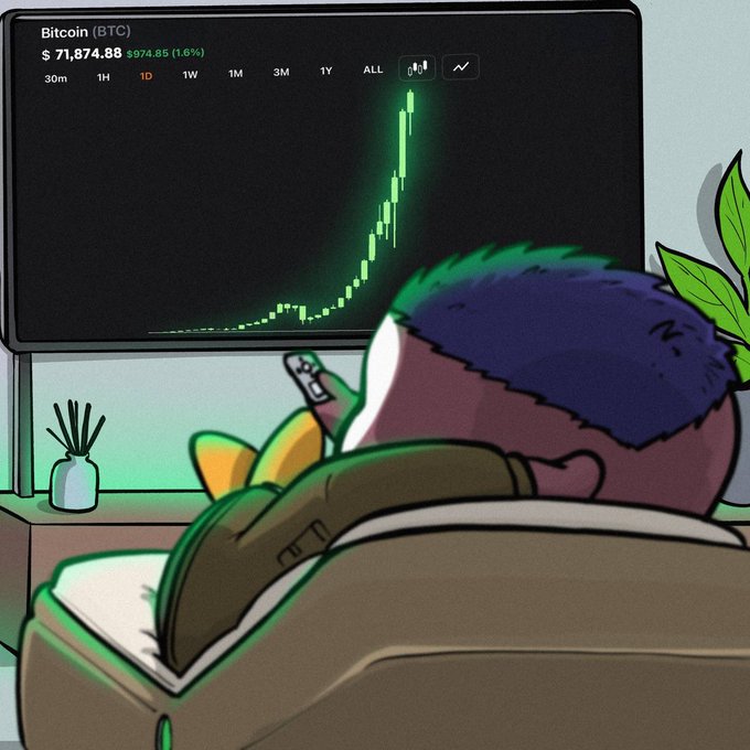 A relaxed figure reclines while viewing a Bitcoin (BTC) chart showing a price of $71,874.88, up $974.85 (1.6%), with a sharply rising green candlestick pattern—illustrating the post's excitement over Bitcoin's bullish "green dildo" price surge.