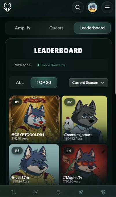 This image shows a mobile device screen displaying a Leaderboard app with various animated animal characters representing different players. The game leaderboard lists each player's points or scores, showing that #3 has won the top position among the participants. The posts on social media indicate that players from the game are being commended for their gameplay and performance in the game.
