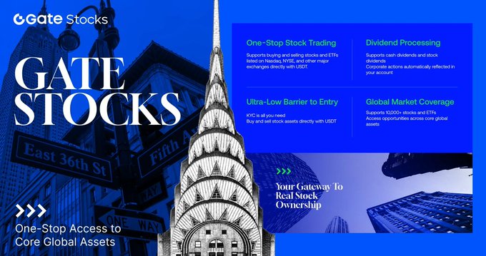 The image features a blue banner with white text that says "gate stocks" at the top. Below this, there are two images of buildings - one of which is the Empire State Building. The text below these images reads "One-stop access to global assets". This suggests that gate stocks offer users direct access to various asset classes and markets from around the world.