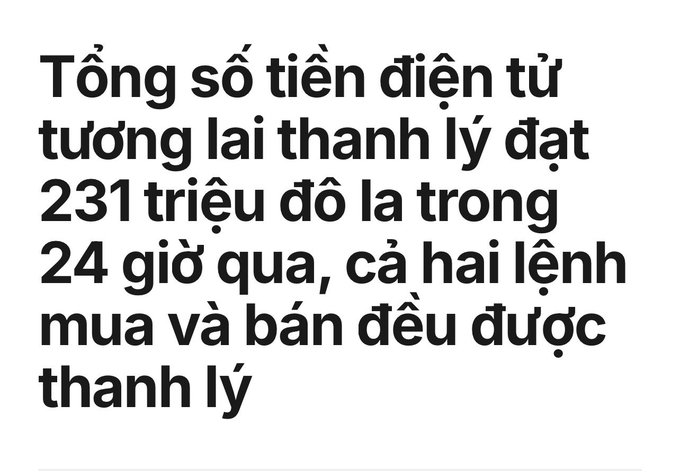 Vietnamese text on a white background reads 'Tổng số tiền điện tử tương lai thanh lý đạt 231 triệu đô la trong 24 giờ qua, cả hai lệnh mua và bán đều được thanh lý'.