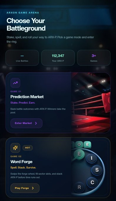 The image shows the "ARXON GAME ARENA" interface titled "Choose Your Battleground," featuring a user's balance of 112,347 ARX-P, 3+ available games, and showcasing two game modes: "Game 01: Prediction Market" (where players back battle outcomes) and "Game 02: Word Forge" (marked as "HOT," a spelling game to stack ARX-P). This relates to the post by highlighting the new gaming features added to the Arxon mining app, where users can play multiple games to earn additional ARX-P rewards.
