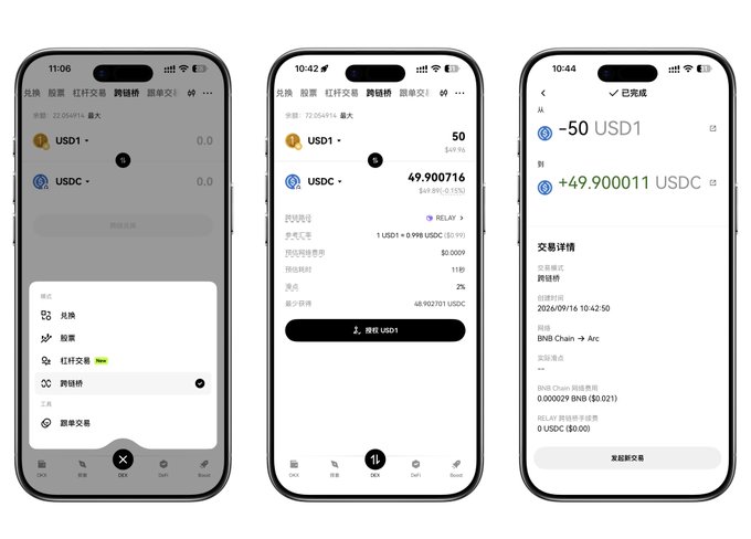 Three smartphone screens display a cryptocurrency exchange interface showing the conversion of 50 USD1 to 49.900116 USDC via cross-chain bridge, with a completed transaction timestamped 2026/09/16.