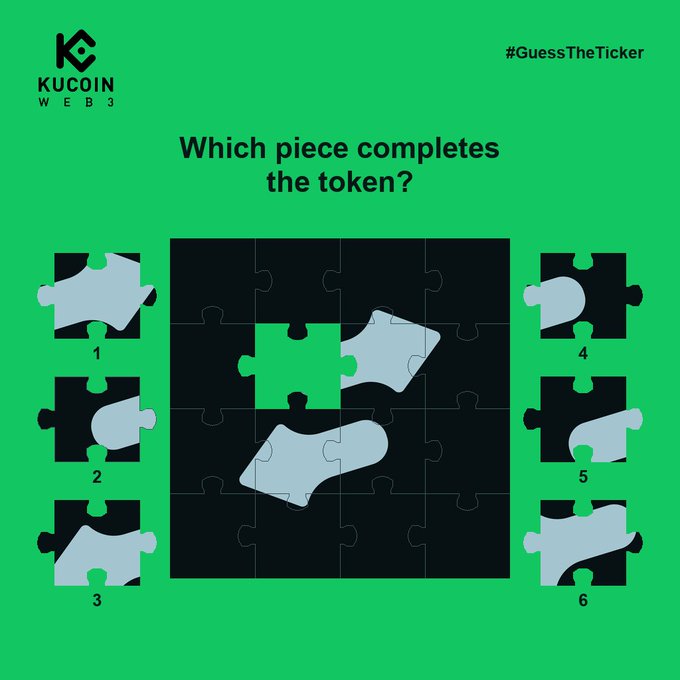 A KuCoin Web3 #GuessTheTicker puzzle invites participants to complete a missing token-shaped puzzle piece from six numbered options (1–6), with a 100 USDT prize for the winner who correctly guesses the ticker and provides their EVM wallet address. The image features a black grid with a single blue puzzle piece already placed, while six potential completion pieces surround it on a green background.