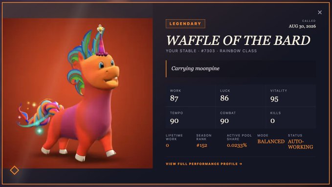 A digital profile card for 'Waffle of the Bard', a legendary Rainbow-class pony NFT dated AUG 30, 2026, showing stats like Work 87, Luck 86, and Vitality 95.